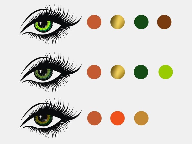 Зеленые Глаза Оттенки Фото