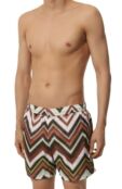 Плавки-шорты Missoni US24SP00/BW00R0 фото 2