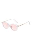 Солнцезащитные очки BALI EYEWEAR KANDA PC2 фото 1